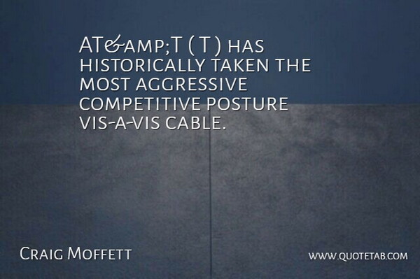 Craig Moffett Quote About Aggressive, Posture, T, Taken: Atampt T Has Historically Taken...