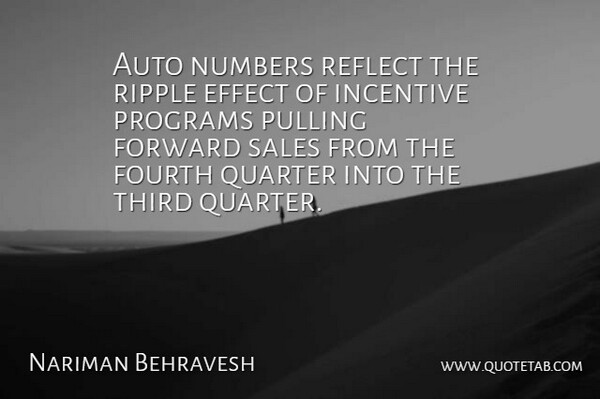 Nariman Behravesh Quote About Auto, Effect, Forward, Fourth, Incentive: Auto Numbers Reflect The Ripple...