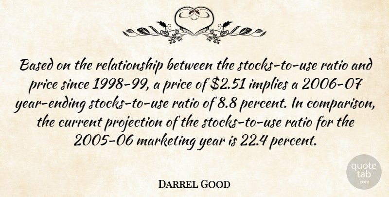Darrel Good Quote About Based, Current, Implies, Marketing, Price: Based On The Relationship Between...