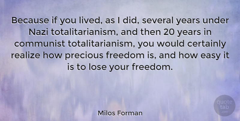 Milos Forman Quote About Years, Realizing, Easy: Because If You Lived As...