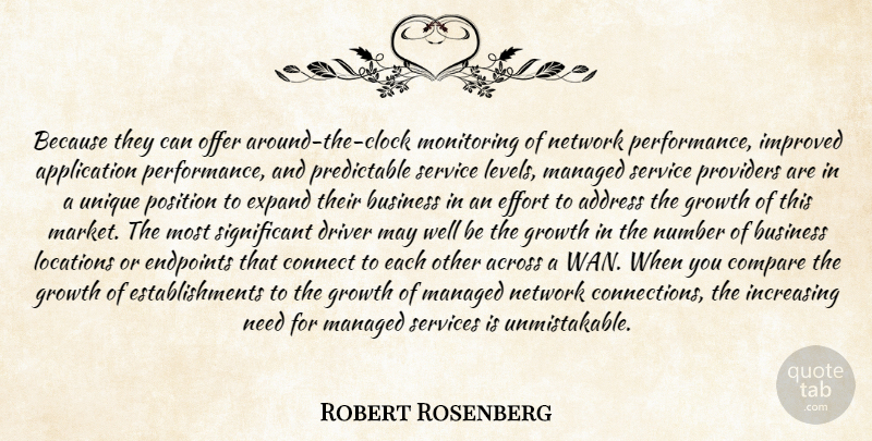 Robert Rosenberg Quote About Across, Address, Business, Compare, Connect: Because They Can Offer Around...