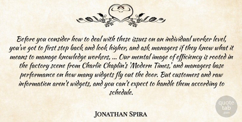 Jonathan Spira Quote About According, Ask, Base, Charlie, Consider: Before You Consider How To...