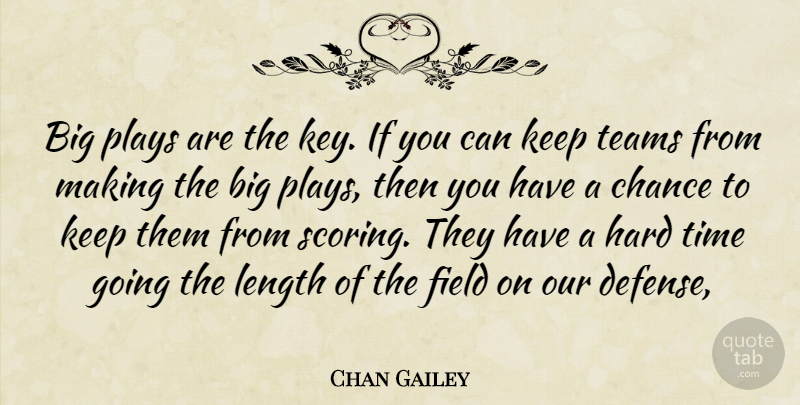 Chan Gailey Quote About Chance, Field, Hard, Length, Plays: Big Plays Are The Key...