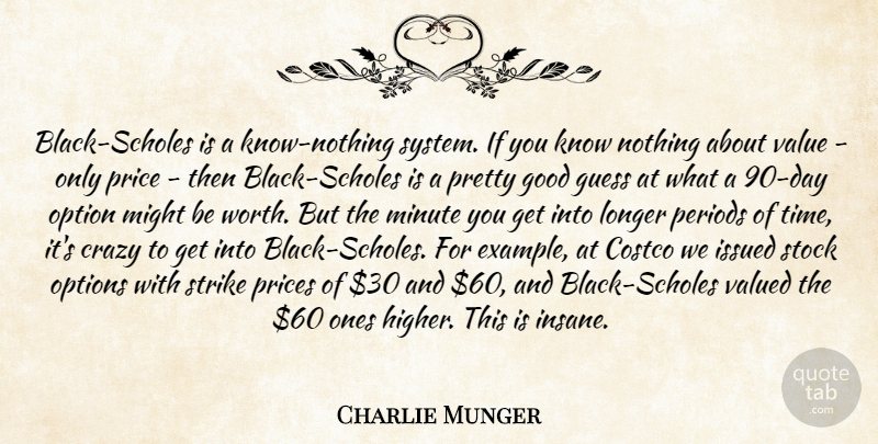 Charlie Munger Quote About Crazy, Black, Insane: Black Scholes Is A Know...