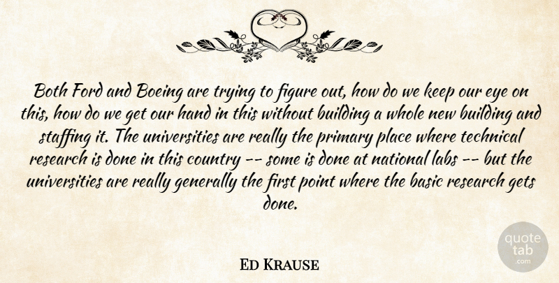 Ed Krause Quote About Basic, Both, Building, Country, Eye: Both Ford And Boeing Are...