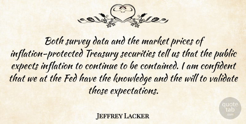 Jeffrey Lacker Quote About Both, Confident, Continue, Data, Expects: Both Survey Data And The...