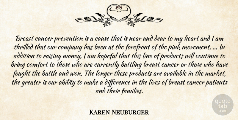 Karen Neuburger Quote About Ability, Addition, Available, Battle, Battling: Breast Cancer Prevention Is A...