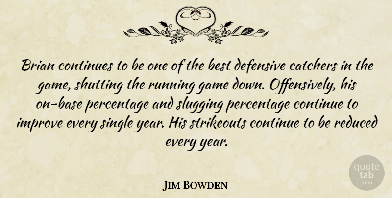 Jim Bowden Quote About Best, Brian, Continues, Defensive, Game: Brian Continues To Be One...