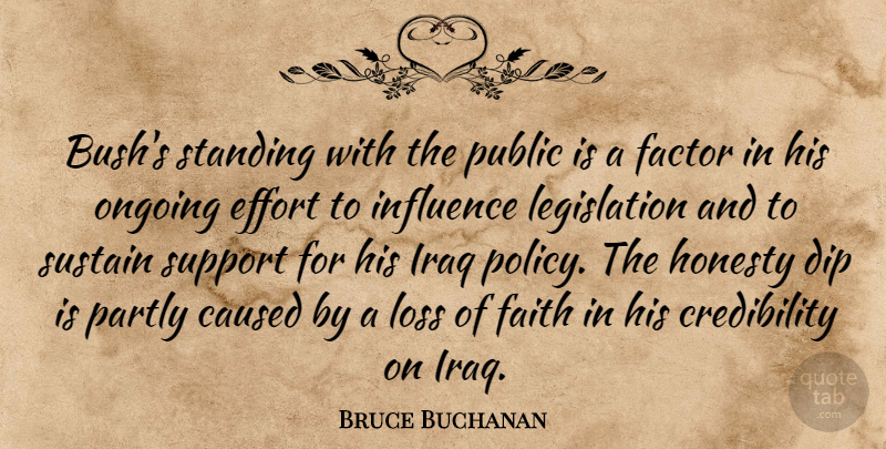 Bruce Buchanan Quote About Caused, Dip, Effort, Factor, Faith: Bushs Standing With The Public...