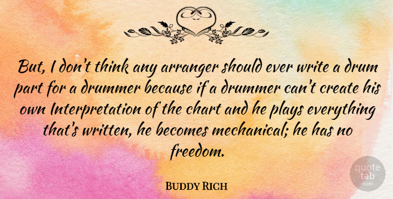 Buddy Rich Quote About Writing, Thinking, Play: But I Dont Think Any...