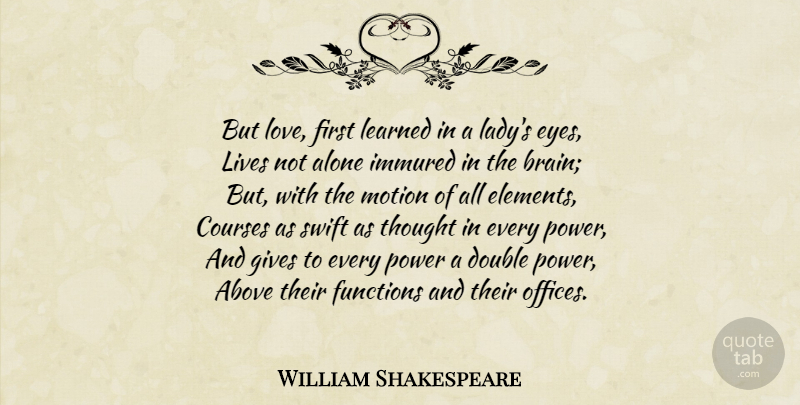 William Shakespeare Quote About Love You, Eye, Giving: But Love First Learned In...