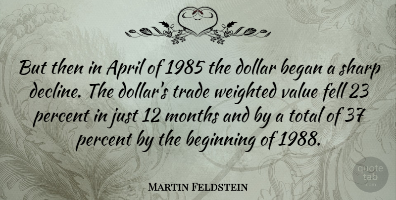 Martin Feldstein Quote About Aggravation, Dollars, Months: But Then In April Of...