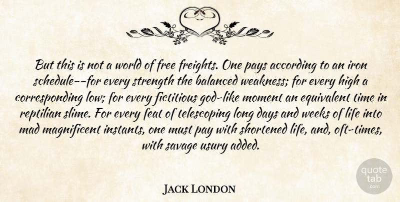 Jack London Quote About Iron, Long, Mad: But This Is Not A...