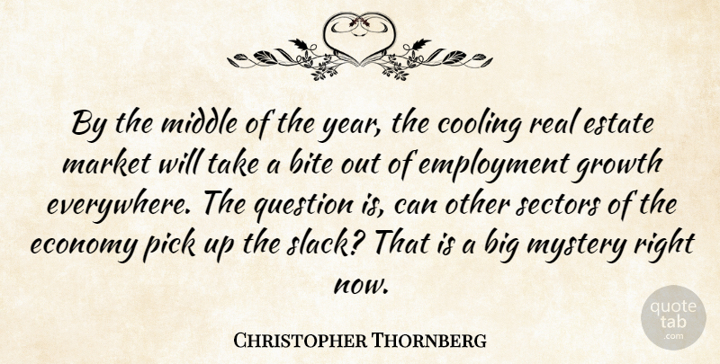 Christopher Thornberg Quote About Bite, Cooling, Economy, Employment, Estate: By The Middle Of The...