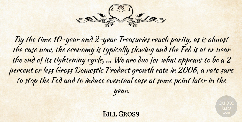 Bill Gross Quote About Almost, Appears, Case, Domestic, Due: By The Time 10 Year...