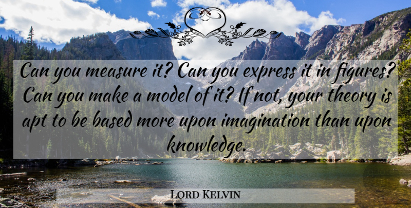 Lord Kelvin Quote About Imagination, Theory, Figures: Can You Measure It Can...