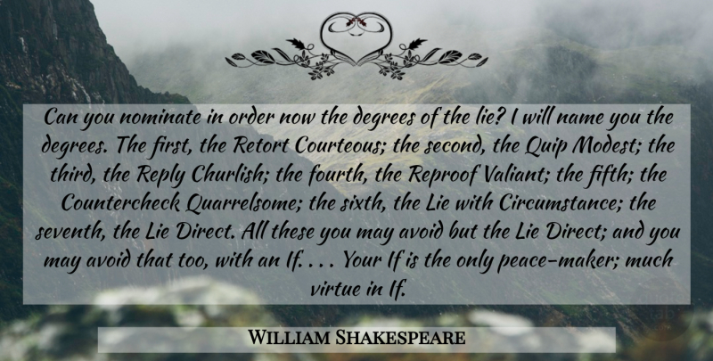 William Shakespeare Quote About Lying, Order, Names: Can You Nominate In Order...