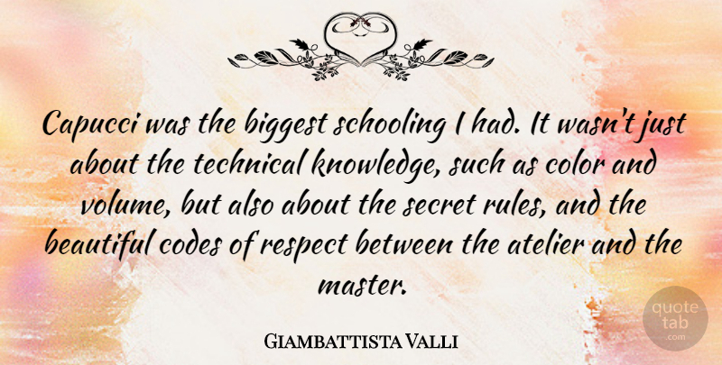 Giambattista Valli Quote About Beautiful, Color, Secret: Capucci Was The Biggest Schooling...
