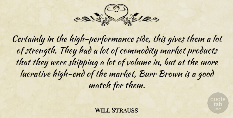 Will Strauss Quote About Brown, Certainly, Commodity, Gives, Good: Certainly In The High Performance...