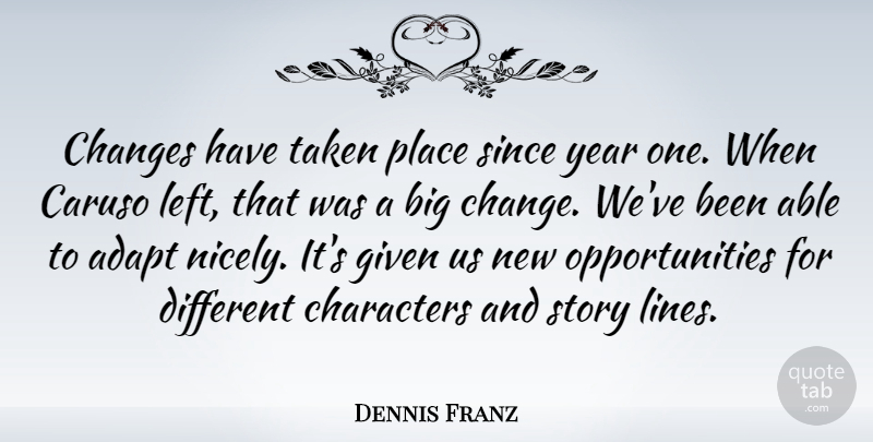 Dennis Franz Quote About Characters, Given, Since, Taken, Year: Changes Have Taken Place Since...