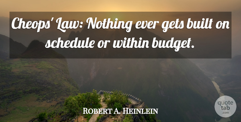 Robert A. Heinlein Quote About Law, Schedules, Megalomania: Cheops Law Nothing Ever Gets...