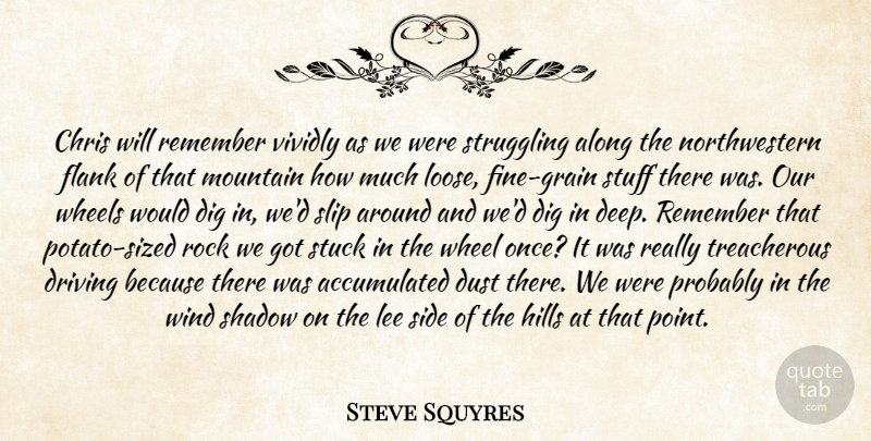 Steve Squyres Quote About Along, Chris, Dig, Driving, Dust: Chris Will Remember Vividly As...