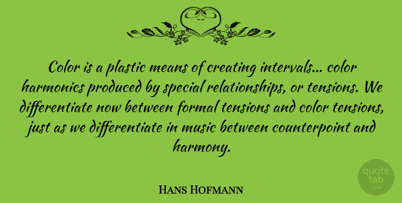 Hans Hofmann Quote About Mean, Color, Creating: Color Is A Plastic Means...