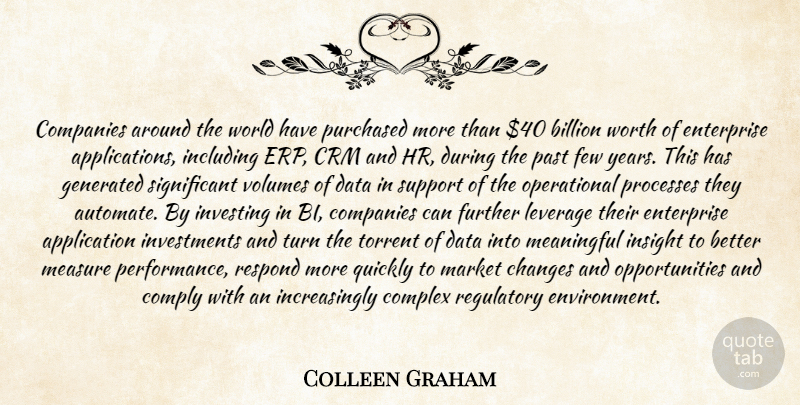 Colleen Graham Quote About Billion, Changes, Companies, Complex, Comply: Companies Around The World Have...