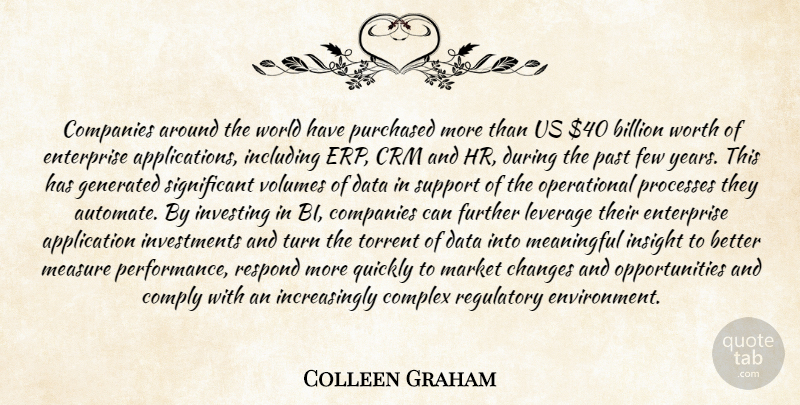 Colleen Graham Quote About Billion, Changes, Companies, Complex, Comply: Companies Around The World Have...