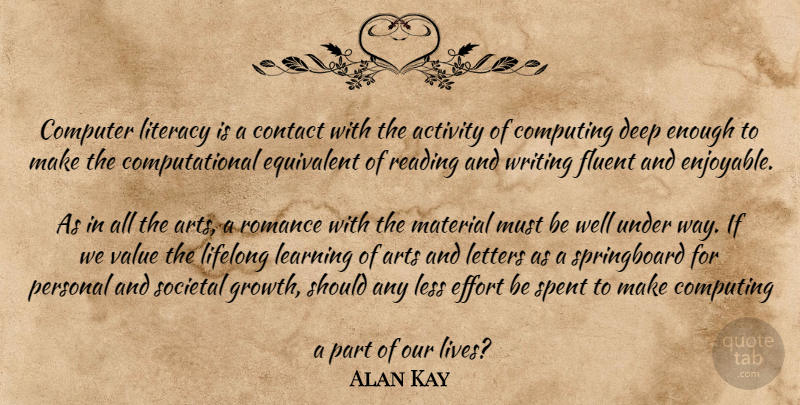 Alan Kay Quote About Art, Reading, Writing: Computer Literacy Is A Contact...