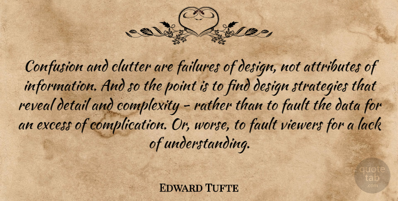 Edward Tufte Quote About Data, Confusion, Design: Confusion And Clutter Are Failures...