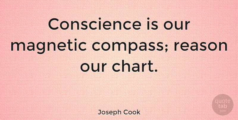 Joseph Cook Quote About Compass, Reason, Magnetic: Conscience Is Our Magnetic Compass...