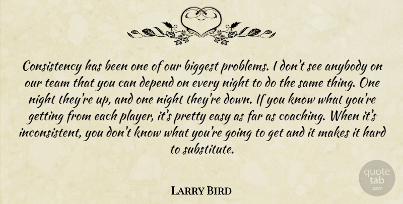 Larry Bird Quote About Anybody, Biggest, Consistency, Depend, Easy: Consistency Has Been One Of...