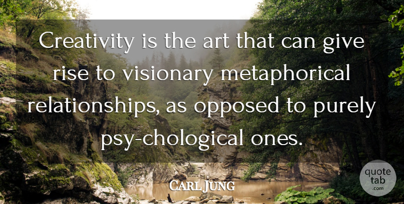 Carl Jung Quote About Art, Creativity, Giving: Creativity Is The Art That...