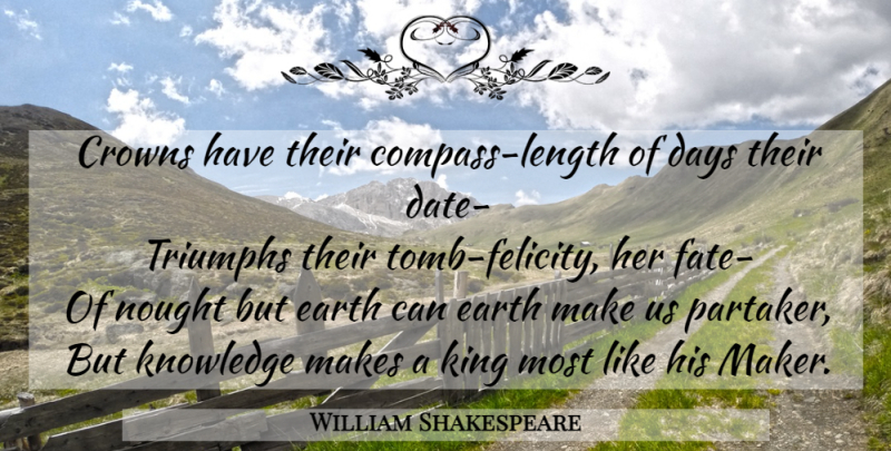 William Shakespeare Quote About Kings, Knowledge, Fate: Crowns Have Their Compass Length...