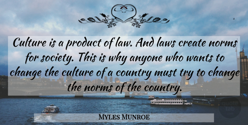 Myles Munroe Quote About Country, Law, Trying: Culture Is A Product Of...