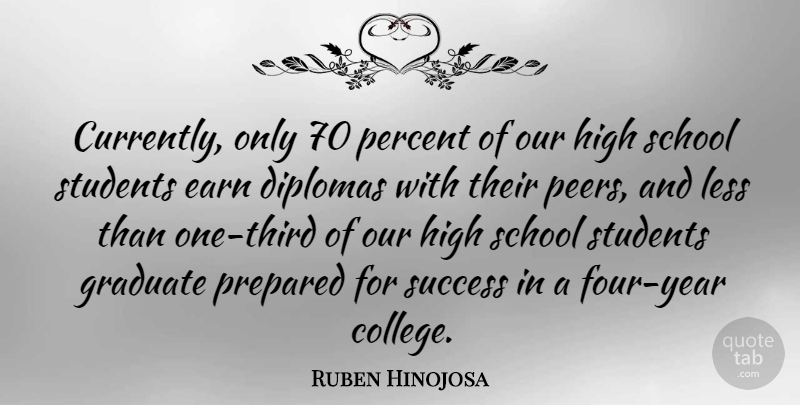 Ruben Hinojosa Quote About School, College, Years: Currently Only 70 Percent Of...