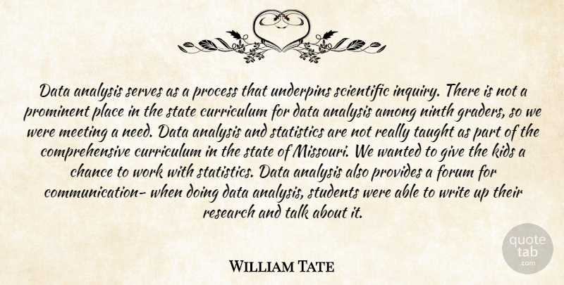 William Tate Quote About Among, Analysis, Chance, Curriculum, Data: Data Analysis Serves As A...