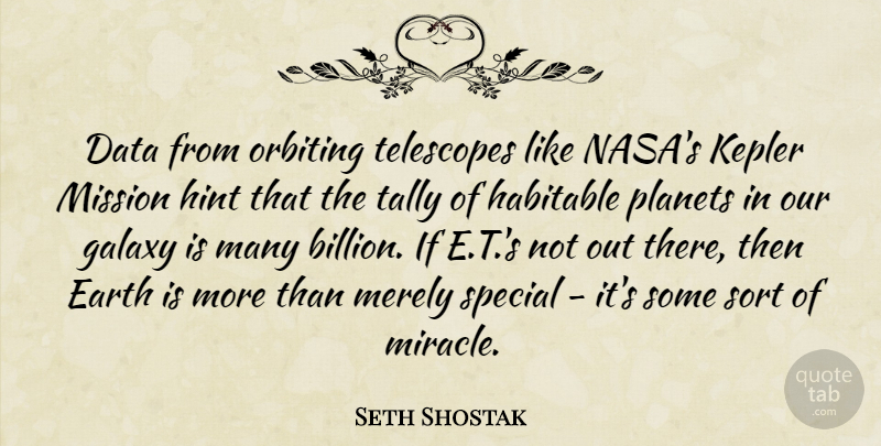 Seth Shostak Quote About Galaxy, Habitable, Merely, Planets, Sort: Data From Orbiting Telescopes Like...