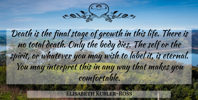 Elisabeth Kubler-Ross Quote About Death, Self, Growth: Death Is The Final Stage...