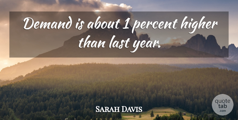 Sarah Davis Quote About Demand, Higher, Last, Percent: Demand Is About 1 Percent...