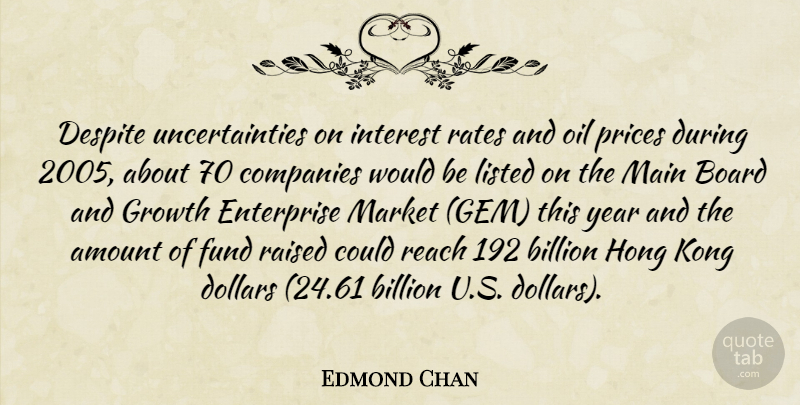 Edmond Chan Quote About Amount, Billion, Board, Companies, Despite: Despite Uncertainties On Interest Rates...