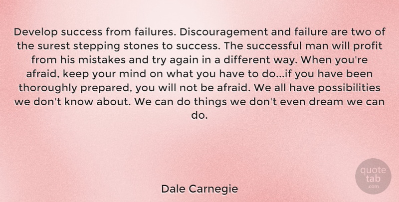 Dale Carnegie Quote About Inspirational, Success, Encouraging: Develop Success From Failures Discouragement...
