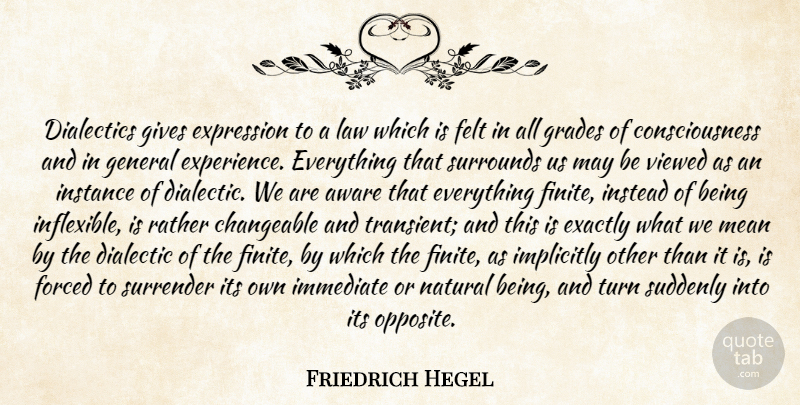 Friedrich Hegel Quote About Aware, Changeable, Consciousness, Exactly, Expression: Dialectics Gives Expression To A...