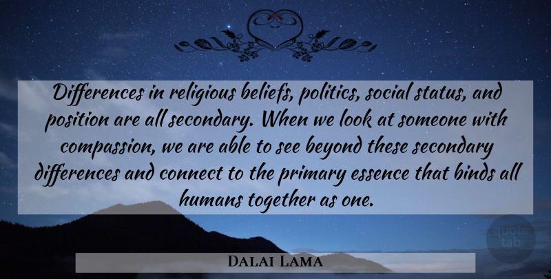 Dalai Lama Quote About Wisdom, Religious, Compassion: Differences In Religious Beliefs Politics...