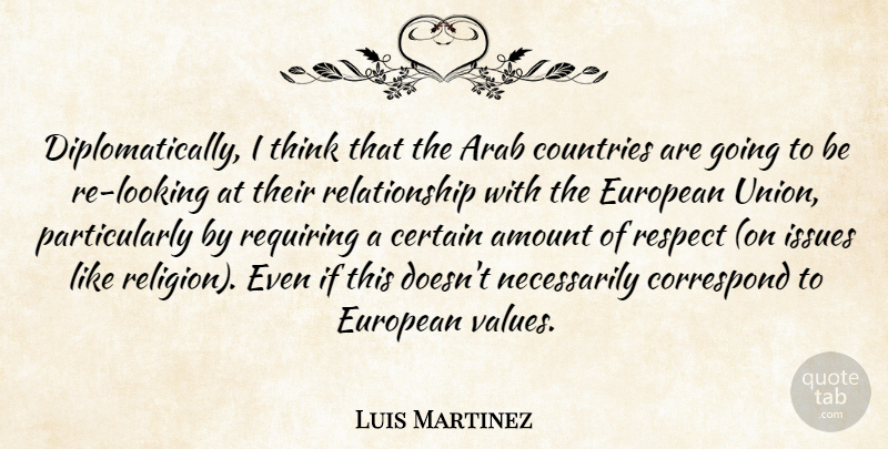 Luis Martinez Quote About Amount, Arab, Certain, Correspond, Countries: Diplomatically I Think That The...