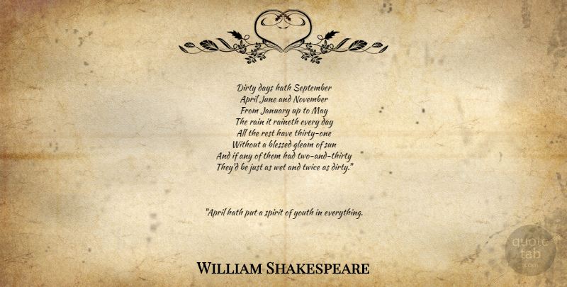 William Shakespeare Quote About Spring, Rain, Dirty: Dirty Days Hath September April...