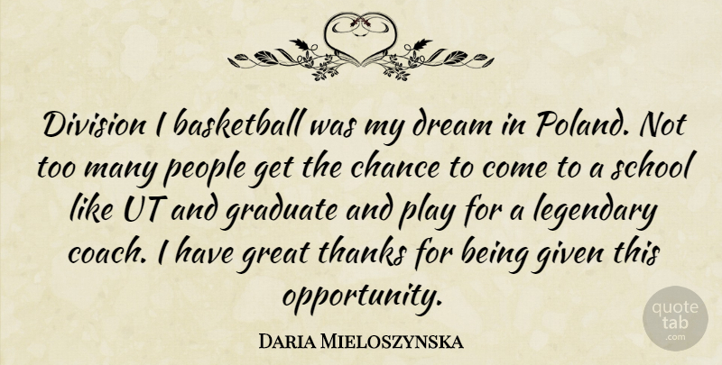 Daria Mieloszynska Quote About Basketball, Chance, Division, Dream, Given: Division I Basketball Was My...