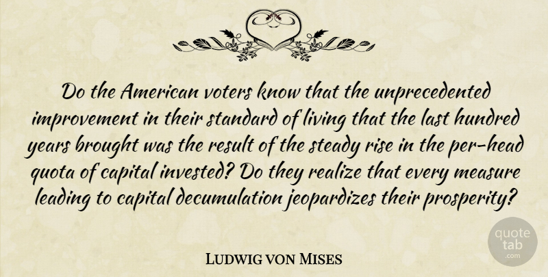 Ludwig von Mises Quote About Years, Gold, Quota: Do The American Voters Know...