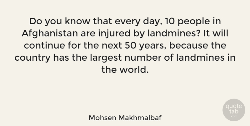 Mohsen Makhmalbaf Quote About Country, Years, Numbers: Do You Know That Every...